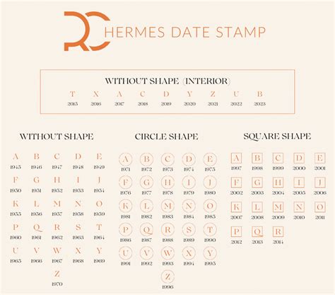 hermes postage prices